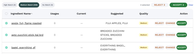 Three suggestions selected with the Reject 3 and Accept 3 buttons