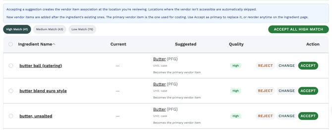 Pending Review suggestions filtered to High Match, showing vendor, unit, and Reject, Change, and Accept buttons