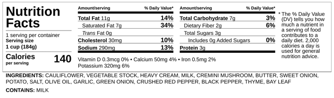 nutritionFacts