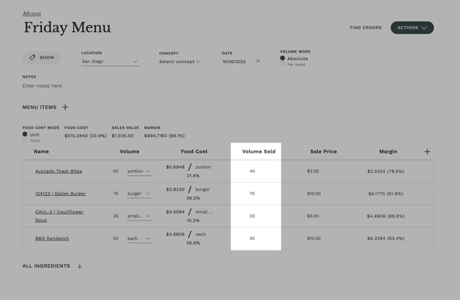 volumeSold-1