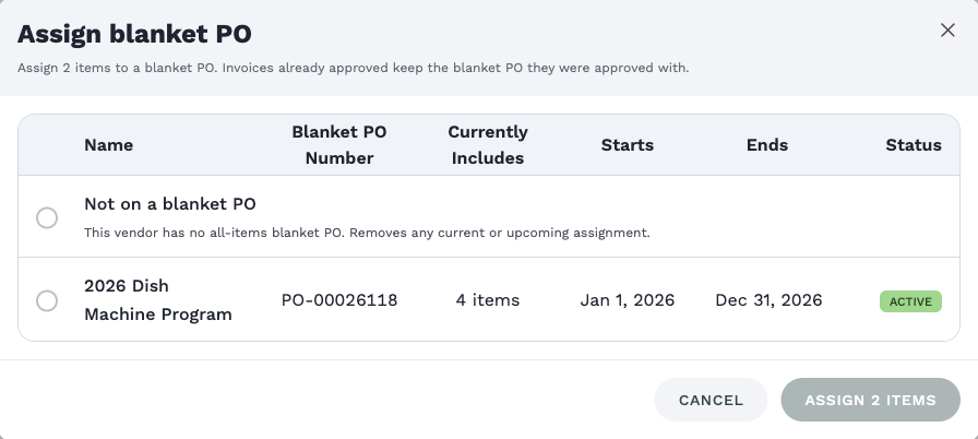 The Assign blanket PO window for a vendor that has no all-items blanket PO, with two items selected ("Assign 2 items to a blanket PO."): "Not on a blanket PO" with its description in the first row, and one selected-items blanket PO, 2026 Dish Machine Program (4 items), below it.