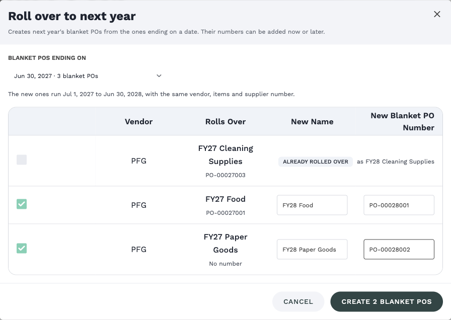 The Roll over to next year dialog with "Jun 30, 2027 · 3 blanket POs" chosen under Blanket POs ending on: one row marked "Already rolled over", two ticked rows with New name and New blanket PO number filled in, and the button "Create 2 blanket POs".