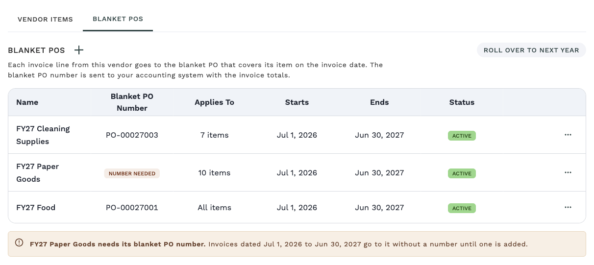 The Blanket POs tab on a vendor page: the Vendor Items and Blanket POs tabs, the + next to Blanket POs, the short description, and a table of three blanket POs, one with a "Number needed" chip, all Active, with the callout for the one without a number.